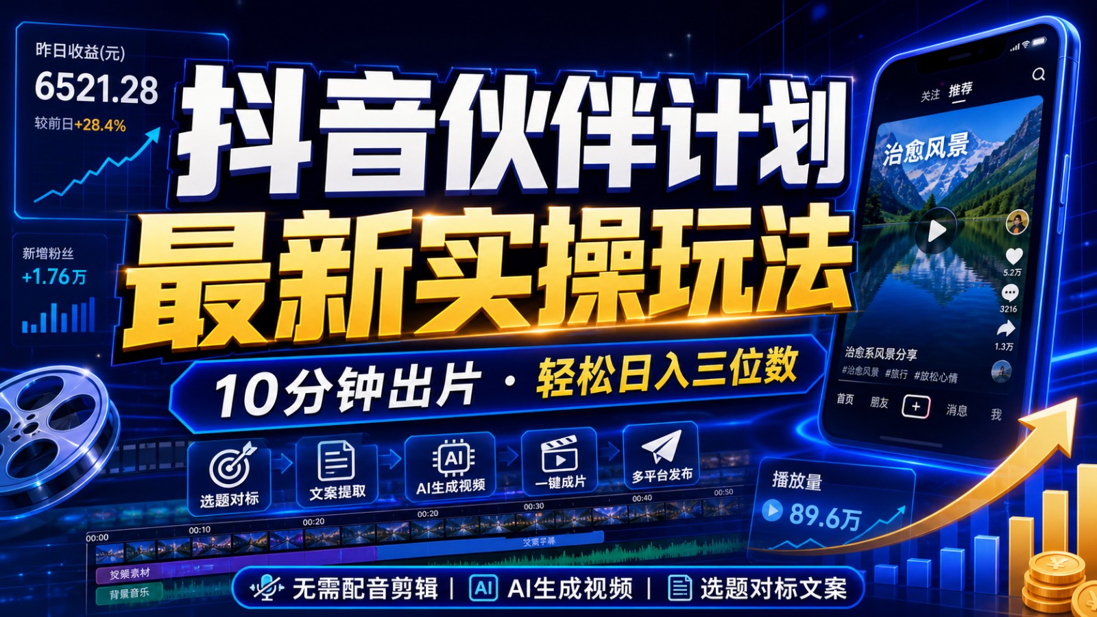 抖音伙伴计划最新暴利玩法，不用找素材和剪辑，10分钟出一条原创视频，轻松日入三位数-赛德副业库