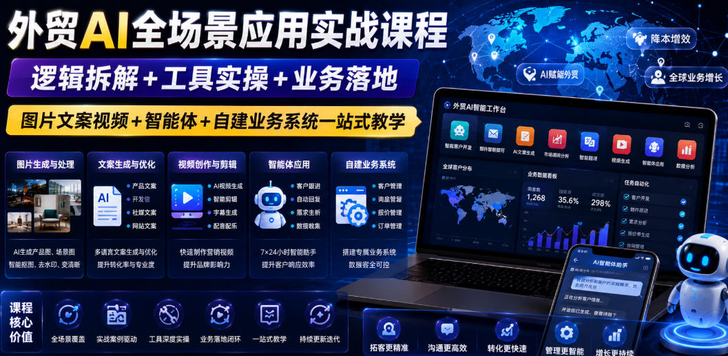 外贸AI全场景应用实战课程｜逻辑拆解+工具实操+业务落地，图片文案视频+智能体+自建业务系统一站式教学-赛德副业库