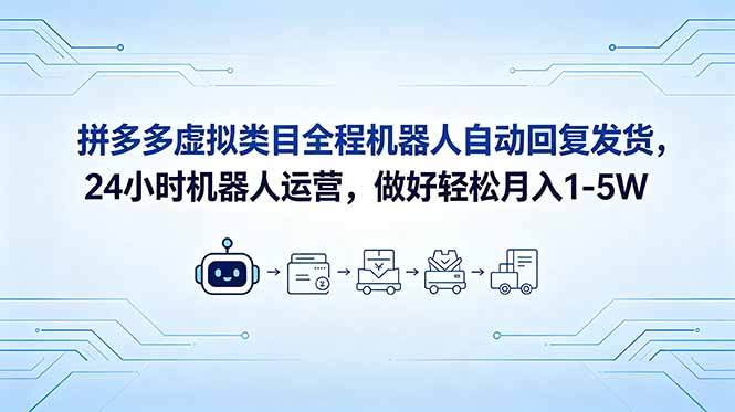 (18715期)拼多多虚拟类目全程机器人自动回复发货,24 小时机器人运营,做好轻松月入 1-5W-赛德副业库