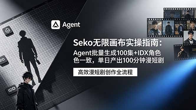 (19006期)Seko无限画布实操指南:Agent批量生成100集+IDX角色一致,单日产出100分钟漫短剧-赛德副业库