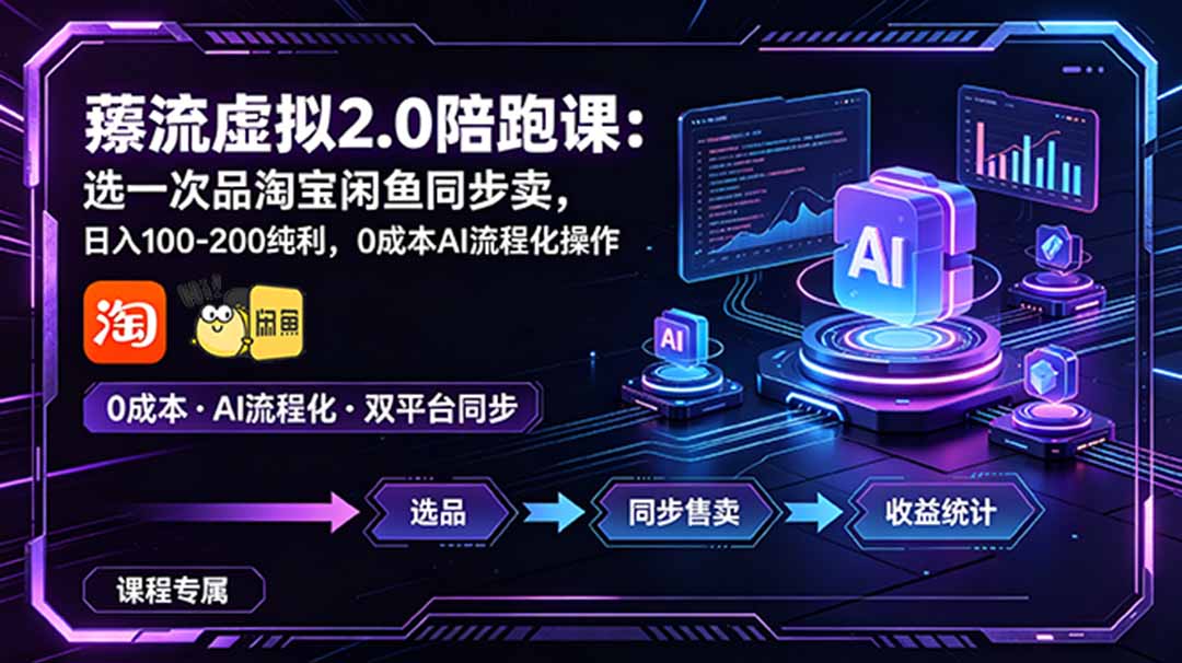 （18942期）薅流虚拟2.0陪跑课：选一次品淘宝闲鱼同步卖，日入100-200纯利，0成本AI流程化操作-赛德副业库