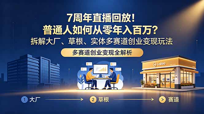 (18894期)7周年直播回放!普通人如何从零年入百万?拆解大厂、草根、实体多赛道创业变现玩法-赛德副业库