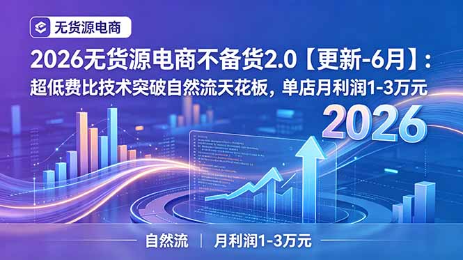 （18912期）2026无货源电商不备货2.0【更新-6月】：超低费比技术突破自然流天花板，单店月利润1-3万元-赛德副业库