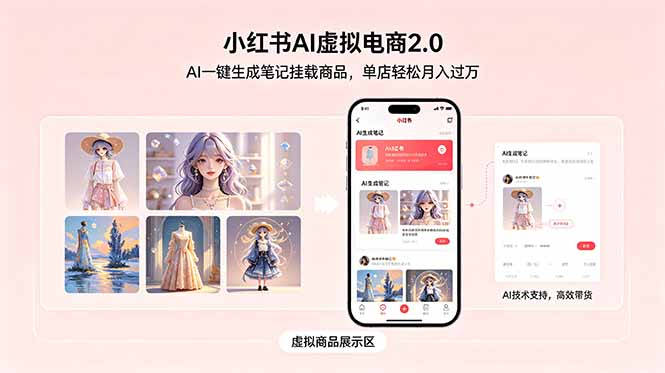 (18690期)小红书AI虚拟电商2.0,AI一键生成笔记挂载商品,单店轻松月入过万-赛德副业库