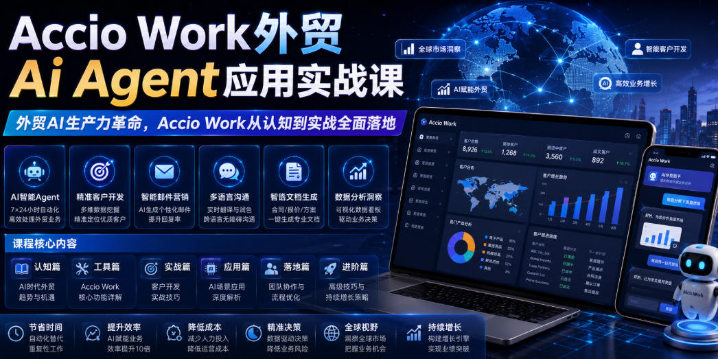 Accio Work外贸Ai Agent应用实战课，外贸AI生产力革命，Accio Work从认知到实战全面落地-赛德副业库