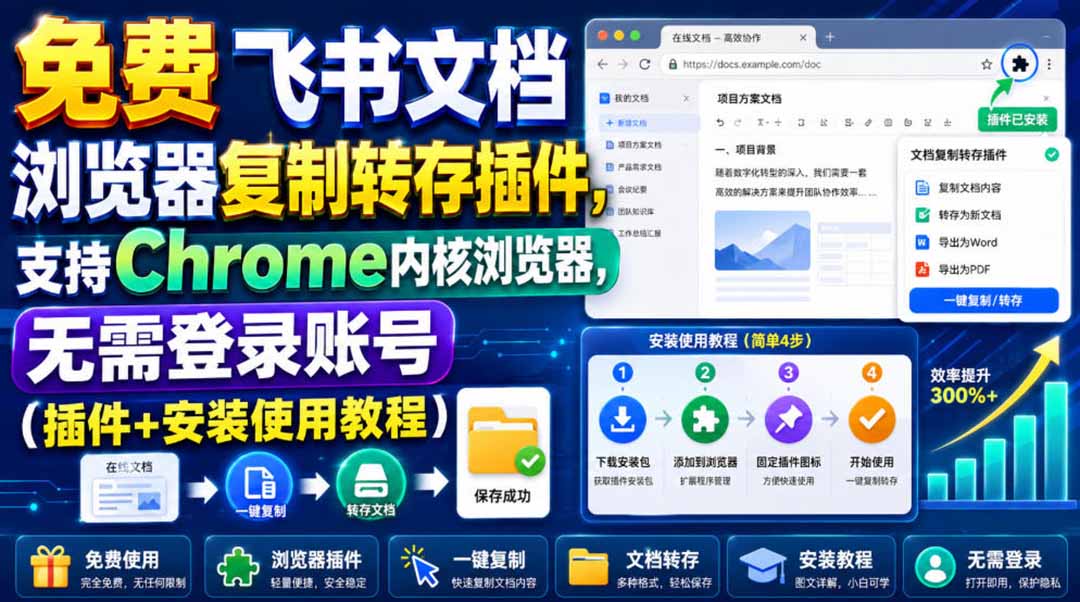 （19406期）免费飞书文档浏览器复制转存插件，支持Chrome内核浏览器，无需登录账号（插件+安装使用教程）-赛德副业库
