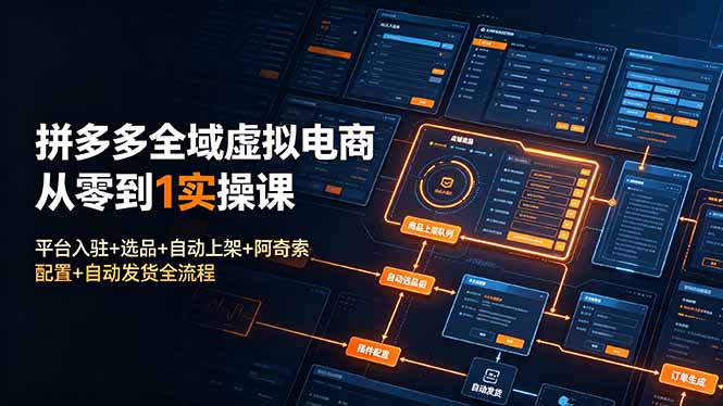 (19139期)拼多多全域虚拟电商从零到1实操课:平台入驻+选品+自动上架+阿奇索配置+自动发货全流程-赛德副业库