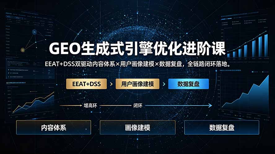 (19269期)GEO生成式引擎优化进阶课:EEAT+DSS双驱动内容体系×用户画像建模×数据复盘,全链路闭环落地-赛德副业库