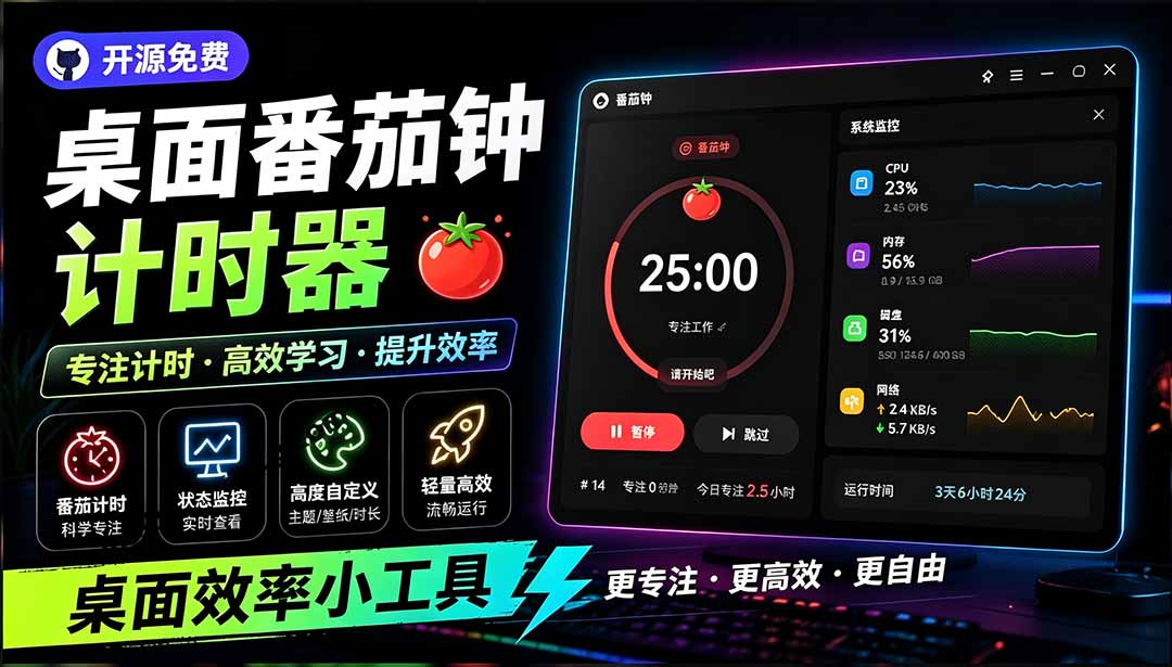 （19564期）仅1.16MB，开源极简的桌面时钟、番茄钟计时器，还支持系统监控显示，桌面效率小工具 Catime-赛德副业库