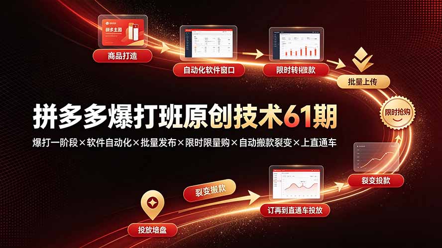 (19427期)拼多多爆打班原创技术61期:爆打一阶段×软件自动化×批量发布×限时限量购×自动搬款裂变×上直通车-赛德副业库