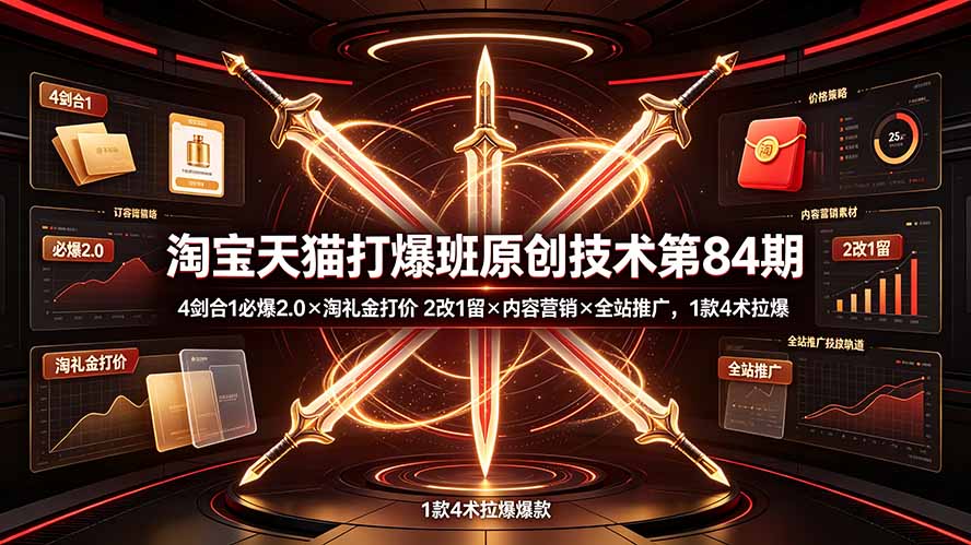 (19428期) 淘宝天猫打爆班原创技术第84期:4剑合1必爆2.0×淘礼金打价×2改1留×内容营销×全站推广,1款4术拉爆-赛德副业库