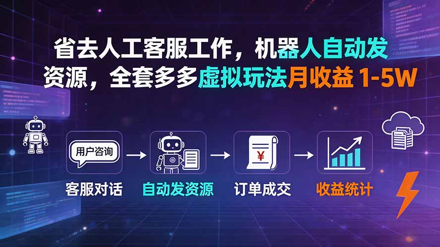 （19605期）省去人工客服工作，机器人自动发资源，全套多多虚拟玩法月收益 1-5W-赛德副业库