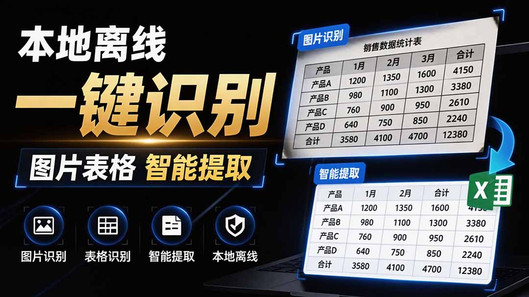 （19609期）体积仅70MB，图片一键智能提取表格工具来了！完全免费且离线使用，FastOCR智能表格识别软件V1.0-赛德副业库