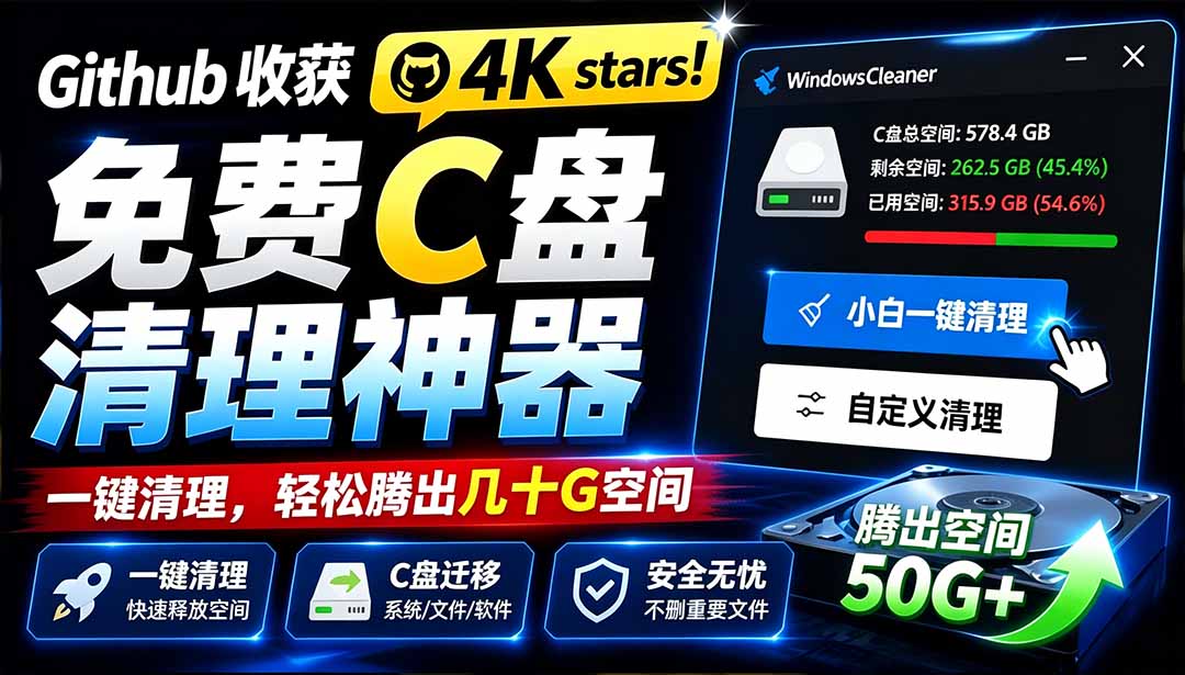 (19528期)Github收获 4K stars!免费C盘清理神器,轻松腾出几十G空间,支持C盘迁移 Windows Cleaner-赛德副业库