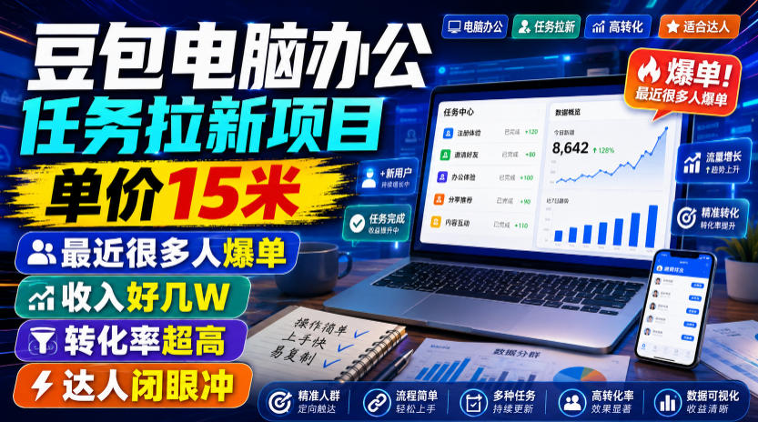 3mwnwxiaes4