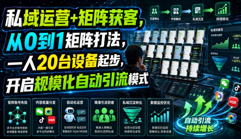 私域运营+矩阵获客,从0到1矩阵打法,一人20台设备起步,开启规模化自动引流模式!-赛德副业库