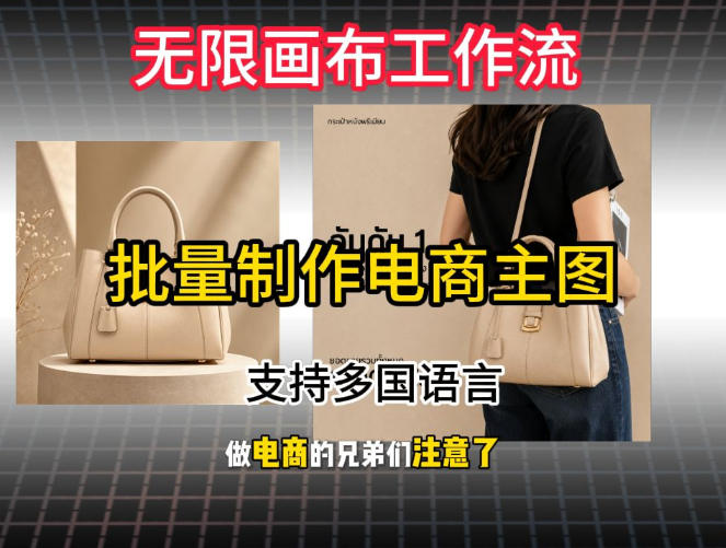 批量复刻电商爆款主图工作流搭建教学，批量下载，支持多国语言，不管是国内电商还是跨境店群都能用-赛德副业库