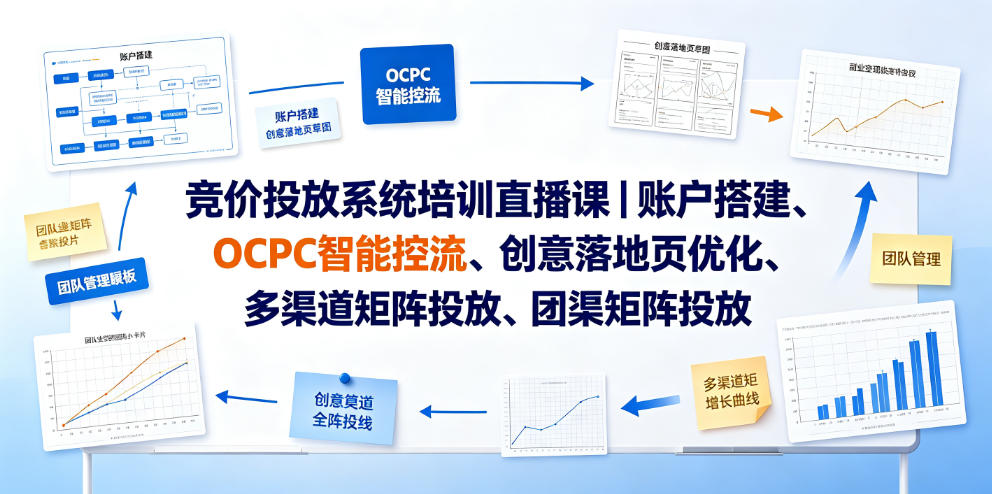 竞价投放系统培训直播课|账户搭建、OCPC智能控流、创意落地页优化、多渠道矩阵投放、团队管理与副业变现全阶实战-赛德副业库