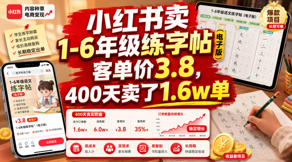 小红书卖1-6年级练字帖（电子版），客单价3.8，400天卖了1.6w单-赛德副业库