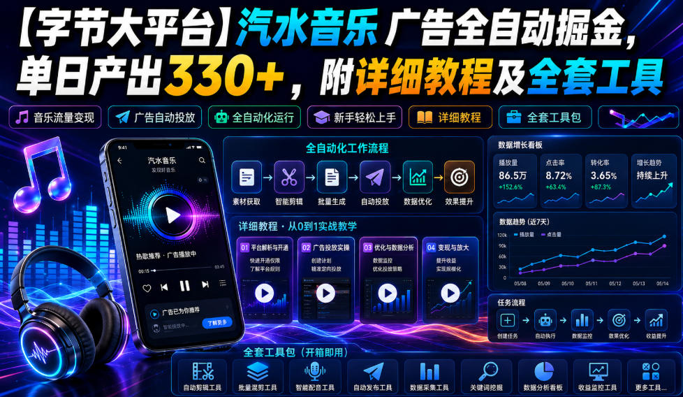 【字节大平台】汽水音乐广告全自动掘金，单日产出330+，附详细教程及全套工具【揭秘】-赛德副业库