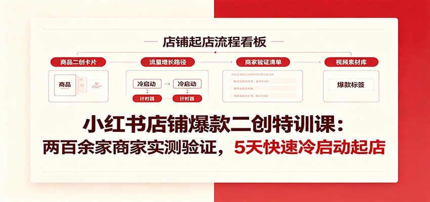 小红书店铺爆款二创特训课:两百余家商家实测验证,5天快速冷启动起店-赛德副业库