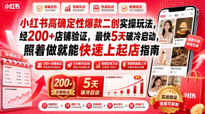 小红书高确定性爆款二创实操玩法，经200+店铺验证，最快5天破冷启动，照着做就能快速上起店指南-赛德副业库