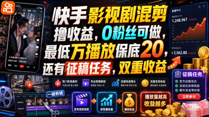 快手影视剧混剪撸收益,0粉丝可做,最低万播放保底20,还有征稿任务,双重收益-赛德副业库