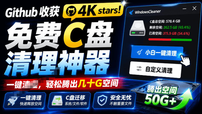 Github收获4K stars!免费C盘清理神器,轻松腾出几十G空间,支持C盘迁移Windows Cleaner-赛德副业库