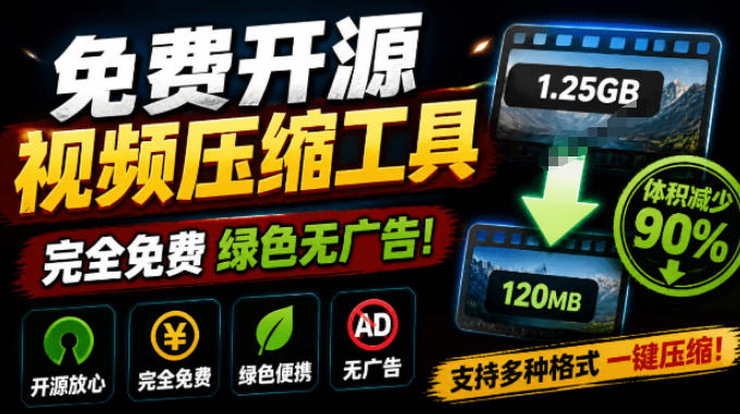 Github开源视频压缩瘦身工具，轻松压缩90%，并保持画质清晰，完全免费绿色无广告！VideoSlim-赛德副业库