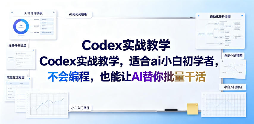 Codex实战教学,适合ai小白初学者,不会编程,也能让AI替你批量干活-赛德副业库