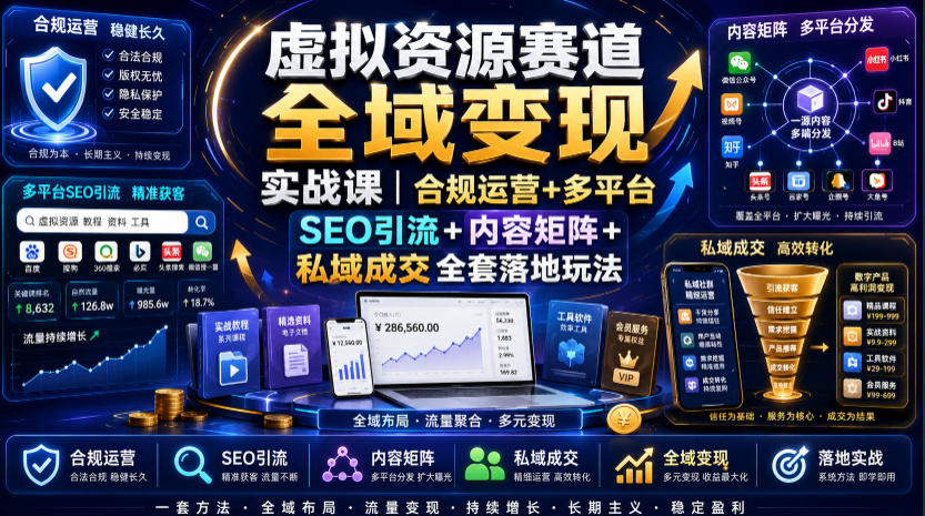 虚拟资源赛道全域变现实战课|合规运营+多平台SEO引流+内容矩阵+私域成交全套落地玩法-赛德副业库