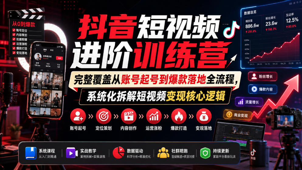 抖音短视频进阶训练营,完整覆盖从账号起号到爆款落地全流程,系统化拆解短视频变现核心逻辑-赛德副业库