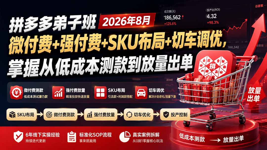 (19746期)拼多多弟子班2026年8月:微付费+强付费+SKU布局+切车调优,掌握从低成本测款到放量出单-赛德副业库