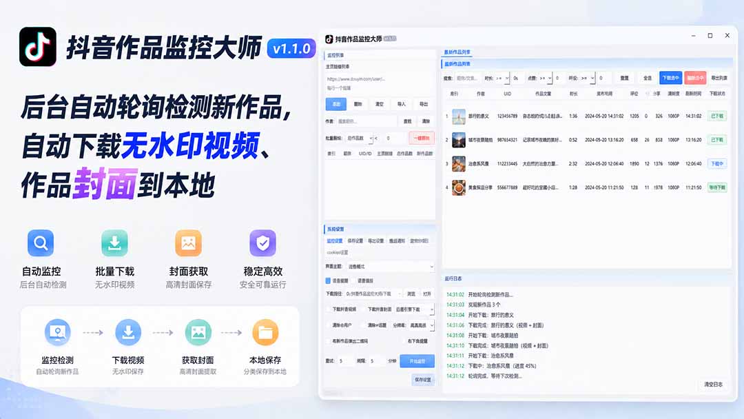 （19793期）抖音作品监控大师v1.1.0：后台自动轮询检测新作品，自动下载无水印视频、作品封面到本地-赛德副业库