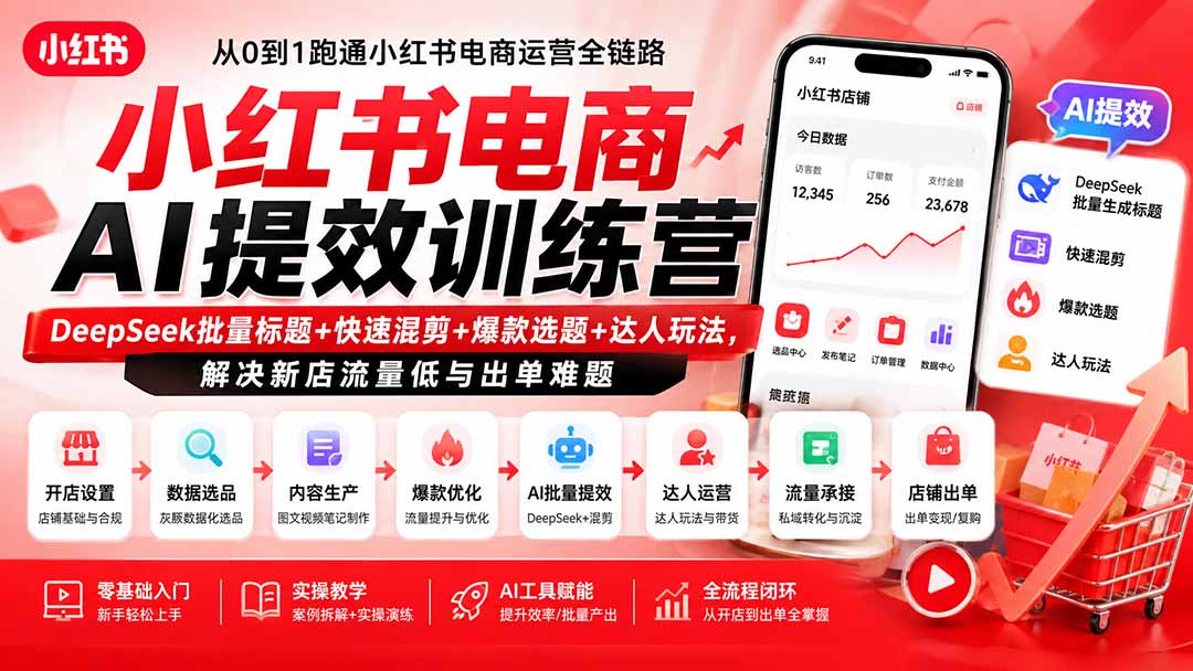 （19749期）小红书电商AI提效训练营—DeepSeek批量标题+快速混剪+爆款选题+达人玩法，解决新店流量低与出单难题-赛德副业库