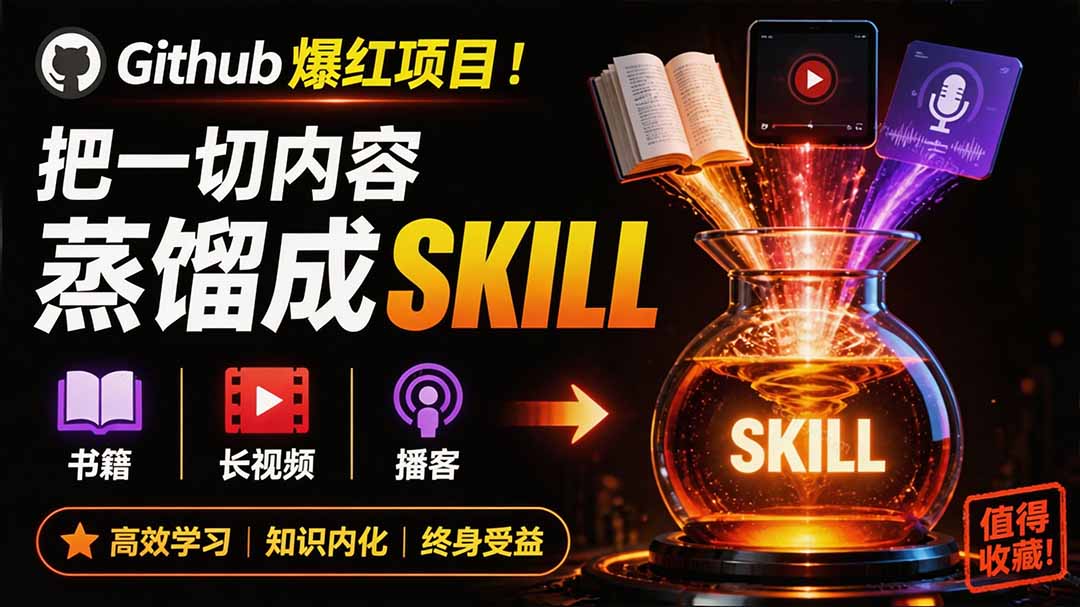 （19809期）全网走红！GitHub上6.7K Star的开源项目，把任何书、长视频、播客蒸馏成AI工具，值得收藏 cangjie-skill-赛德副业库