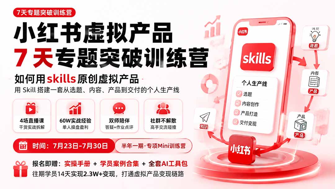 （19817期）小红书虚拟产品7天专题突破训练营，如何用skills原创虚拟产品，用Skil搭建一套从选题、内容、产品到交付的个人生产线-赛德副业库