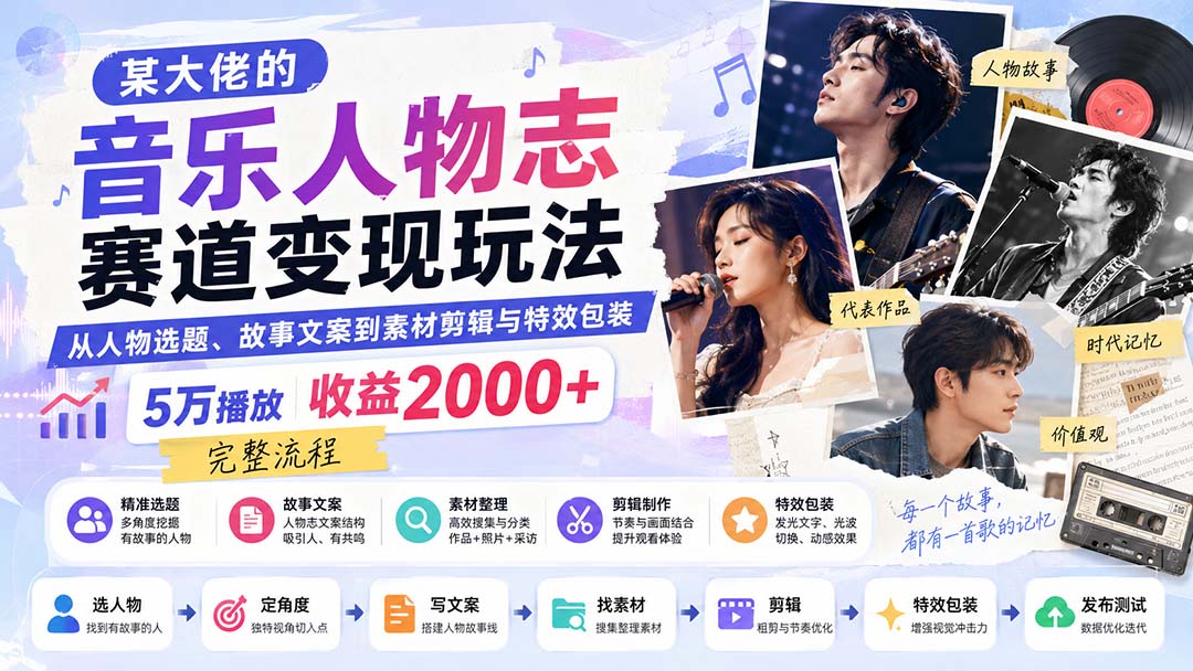 (20121期)某大佬的音乐人物志赛道变现玩法:从人物选题、故事文案到素材剪辑与特效包装,5万播放收益2000+完整流程-赛德副业库