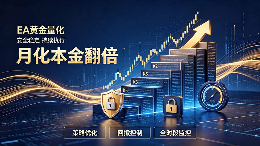 (19714期)全新EA量化打法,月化本金翻倍的全新策略,安全稳定持续输出-赛德副业库