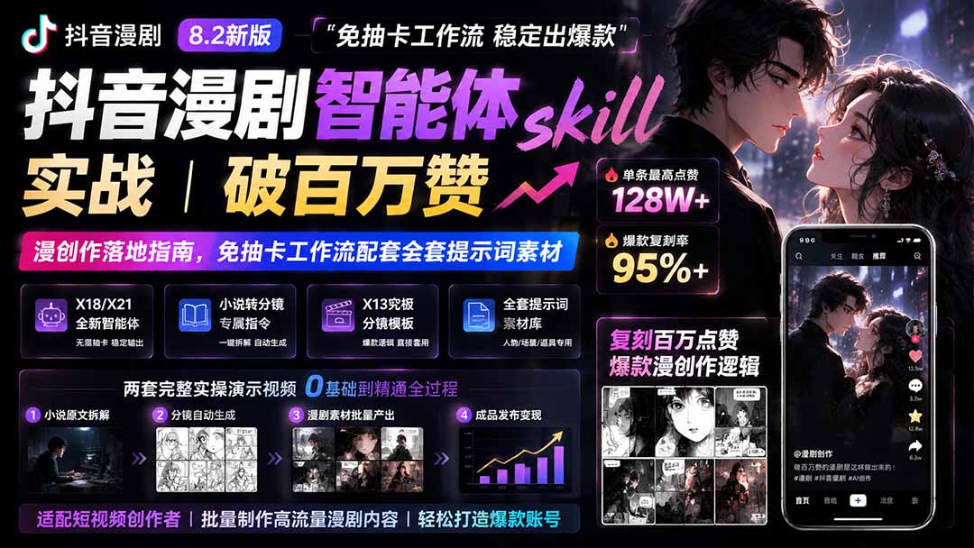 (19688期)抖音漫剧智能体skill实战|破百万赞漫创作落地指南,免抽卡工作流配套全套提示词素材-赛德副业库