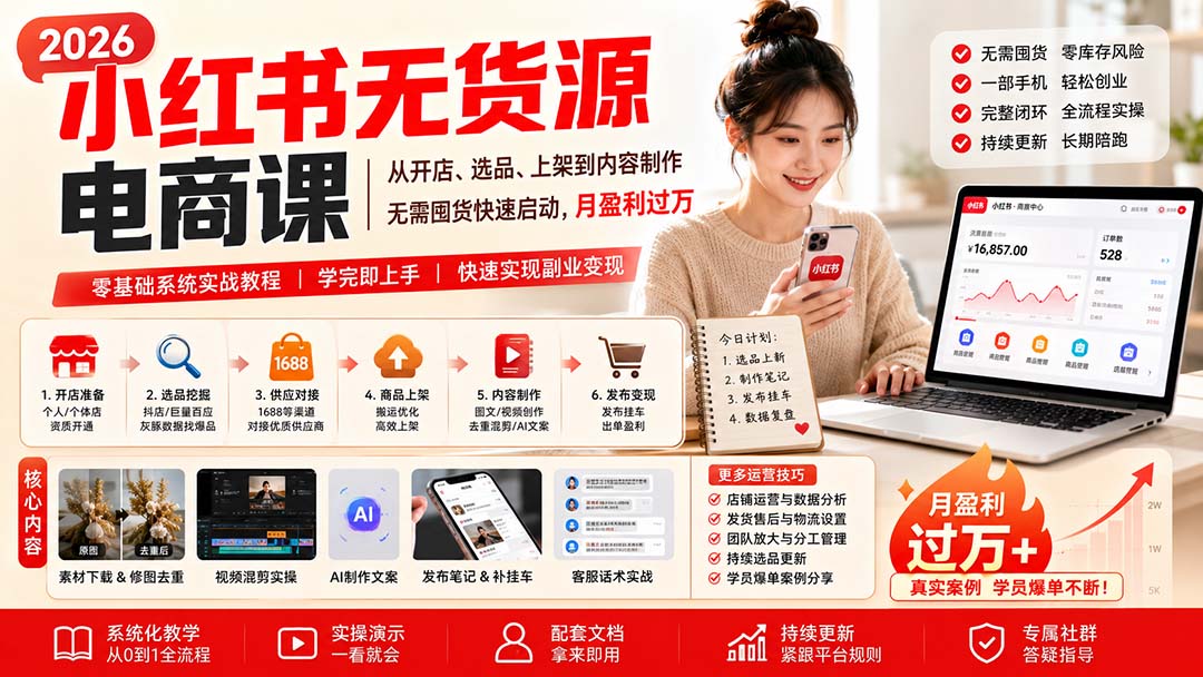 (20154期)小红书无货源电商课(8月30更新):从开店、选品、上架到内容制作,无需囤货快速启动,月盈利过万-赛德副业库