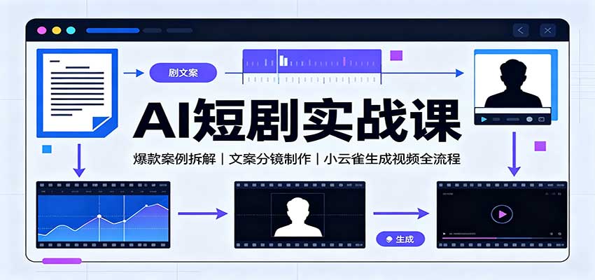 AI短剧实战课：爆款案例拆解，文案分镜制作，小云雀生成视频全流程-赛德副业库