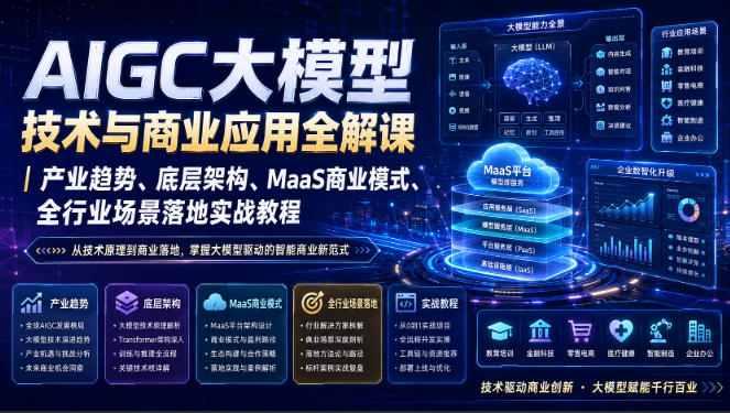AIGC大模型技术与商业应用全解课|产业趋势、底层架构、MaaS商业模式、全行业场景落地实战教程-赛德副业库