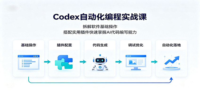 Codex自动化编程实战课:拆解软件基础操作,搭配实用插件快速掌握AI代码编写能力-赛德副业库