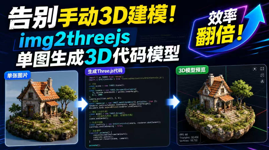 告别手动3D建模！img2threejs单图生成3D代码模型，效率翻倍！-赛德副业库