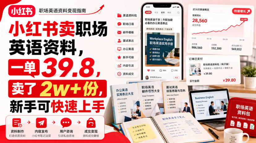 小红书卖职场英语资料,一单39.8,卖了2w+份,新手可快速上手-赛德副业库