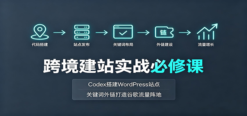 跨境建站实战必修课：Codex搭建WordPress站点，关键词外链打造谷歌流量阵地-赛德副业库