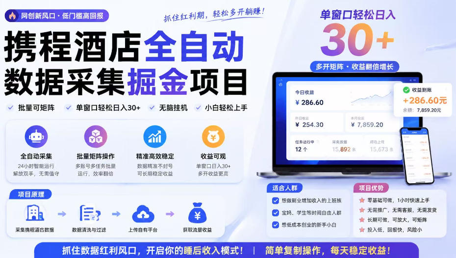 携程酒店采集挂G项目,批量可矩阵,单机轻松日入300+,开启你的睡后收入模式!【揭秘】-赛德副业库