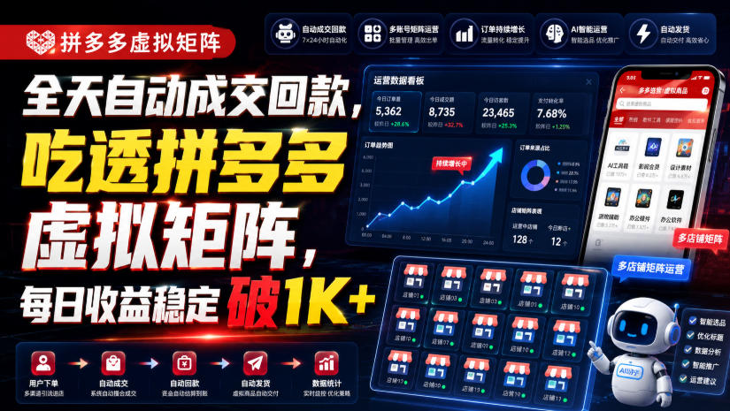 全天自动成交回款，吃透拼多多虚拟矩阵，每日收益稳定破1K+【揭秘】-赛德副业库