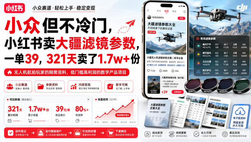 小众但不冷门,小红书卖大疆滤镜参数,一单39,321天卖了1.7w+份-赛德副业库